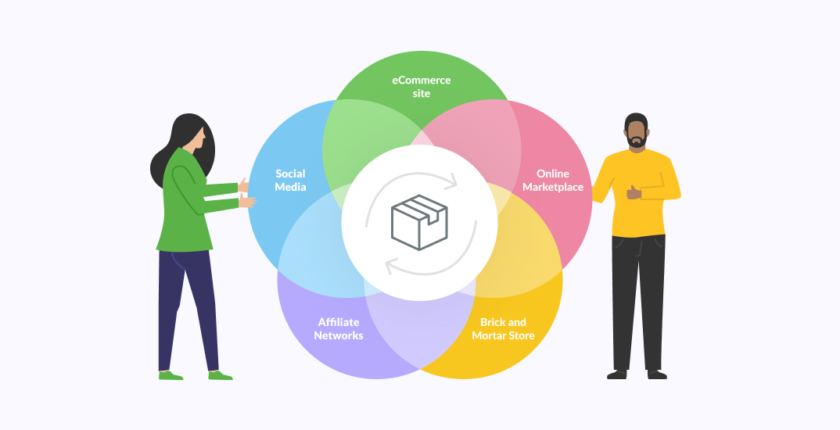 Level 3 Multi-channel marketer